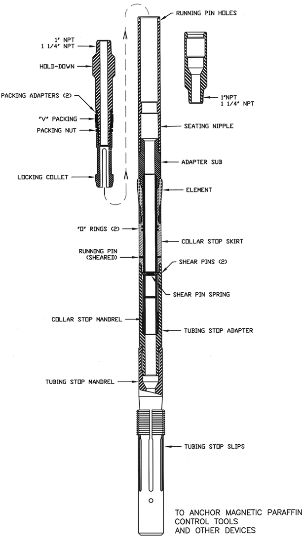 Templeton Locator Assembly (IJ Tubing)