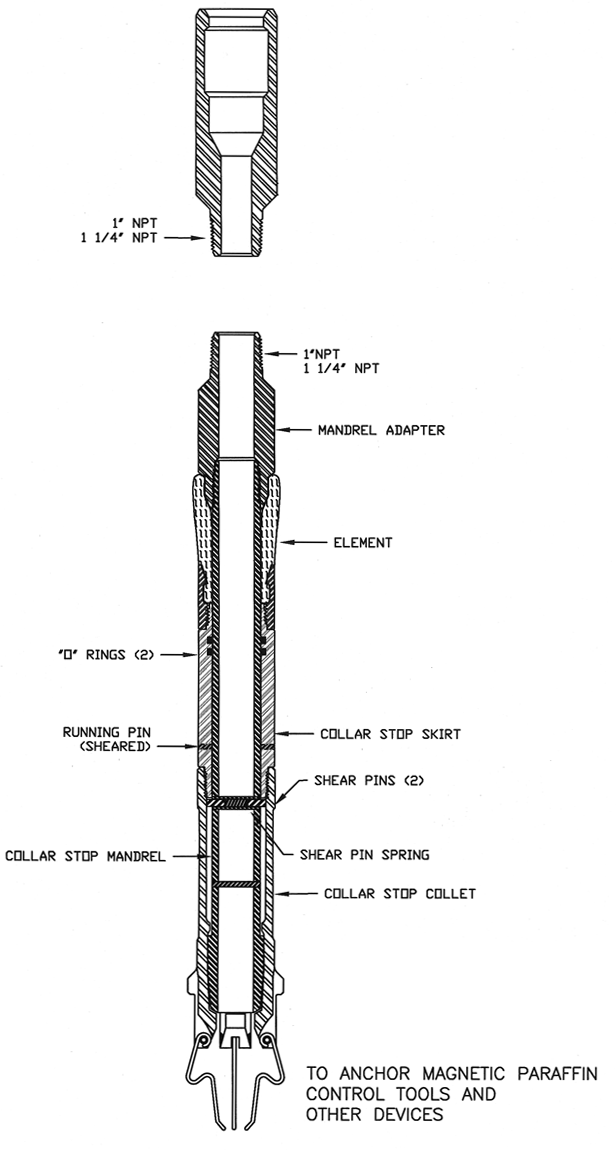 Templeton Locator Assembly (T&C Tubing)