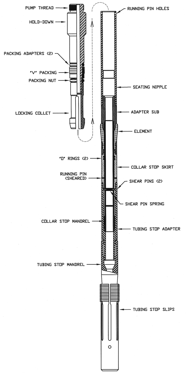 Removable Pump Seating Nipple Assembly (IJ Tubing)