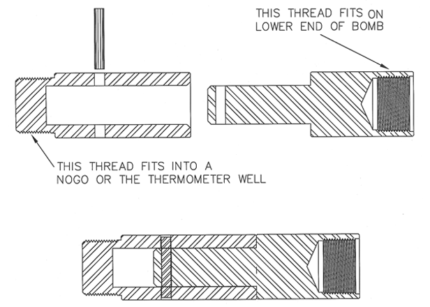 Safety Shear Sub